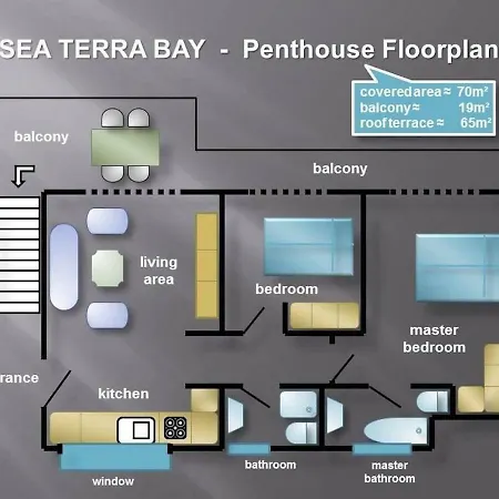 Apartament Sea Terra Bay Penthouse Tatlisu
